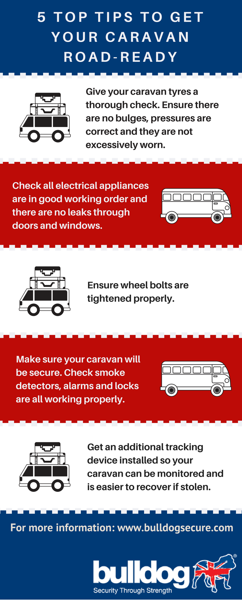 Infographic bulldog Apr 18 - 5 top tips to caravan road ready.png